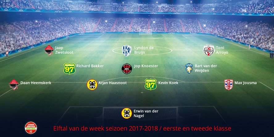 elftal van de week eerste tweede week 28