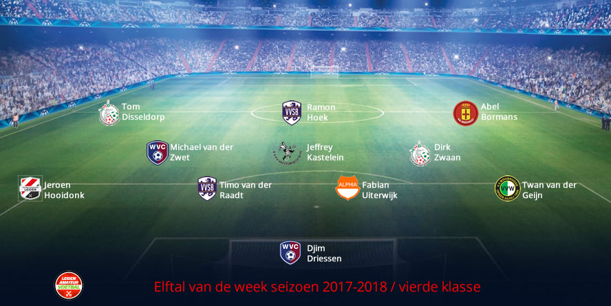 elftal van de week vierde week 28