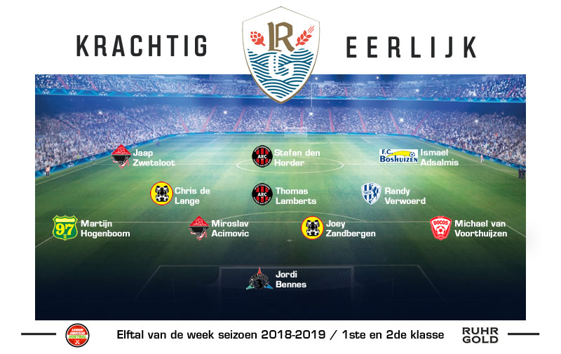 elftal van de week eerste en tweede 2018 week1
