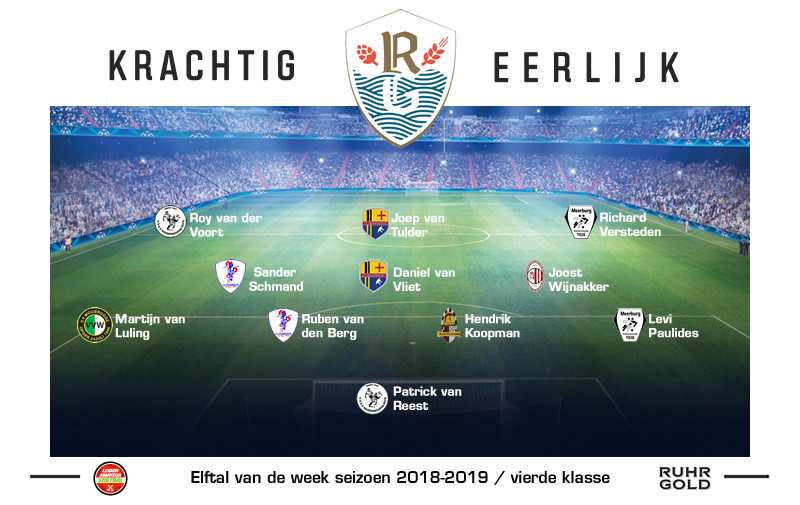 elftal van de week vierde 2018 week 1