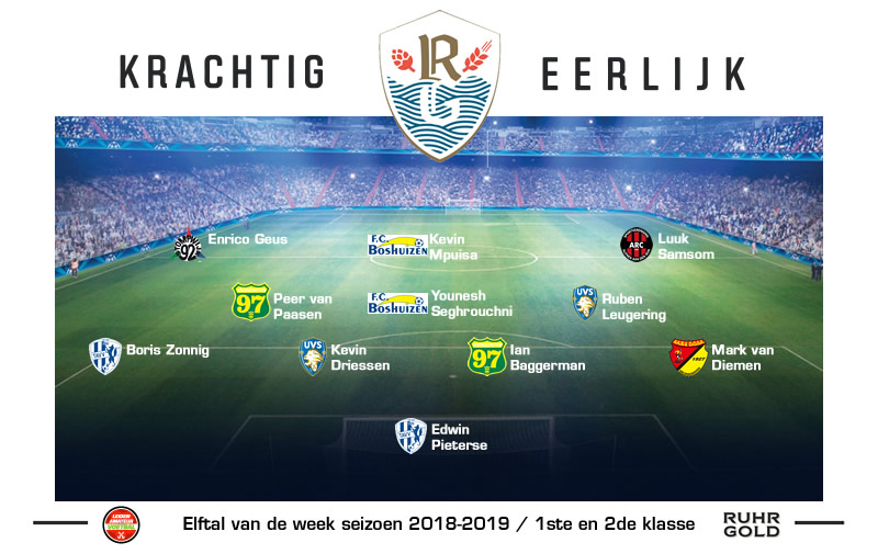 elftal van de week eerste en tweede 2018 week 5
