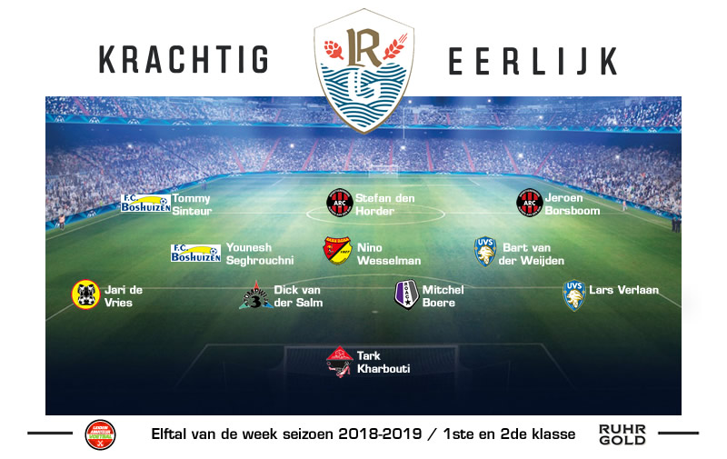 elftal van de week eerste en tweede 2018 week2