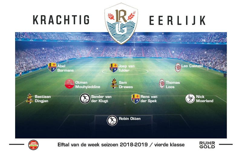 elftal van de week vierde 2018 week 2