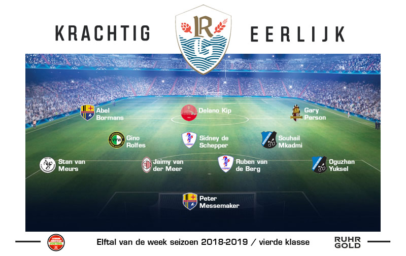 elftal van de week vierde 2018 week 3