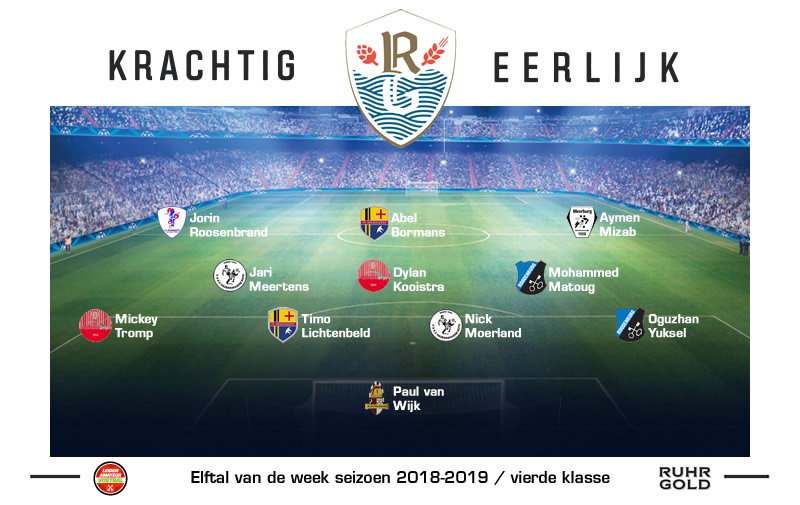 elftal van de week vierde 2018 week 5