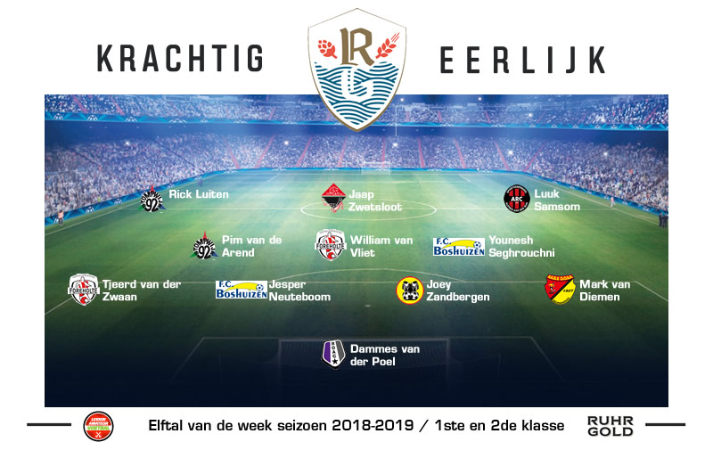elftal van de week eerste en tweede 2018 week 8