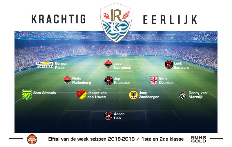 elftal van de week eerste en tweede 2018 week 9