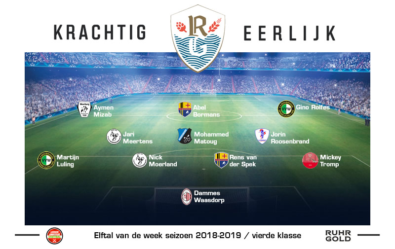 elftal van de week vierde 2018 week 8