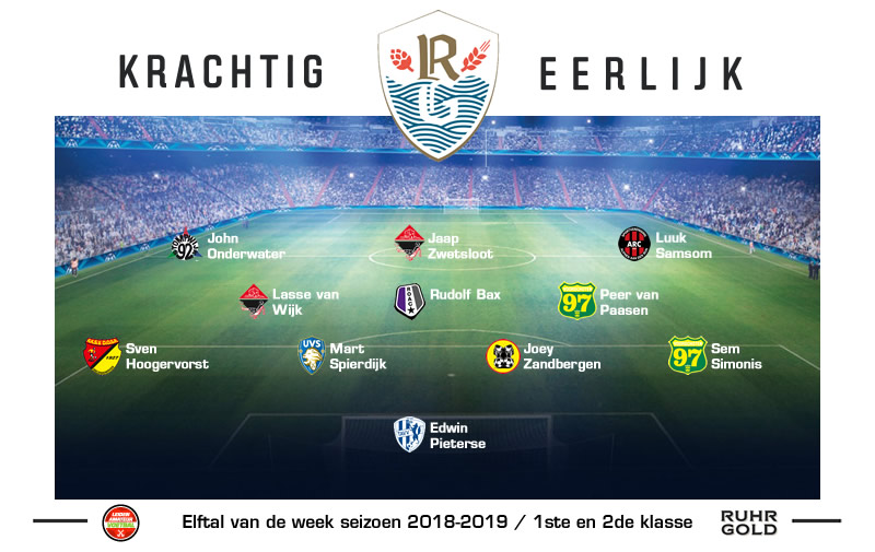 elftal van de week eerste en tweede 2018 week 7